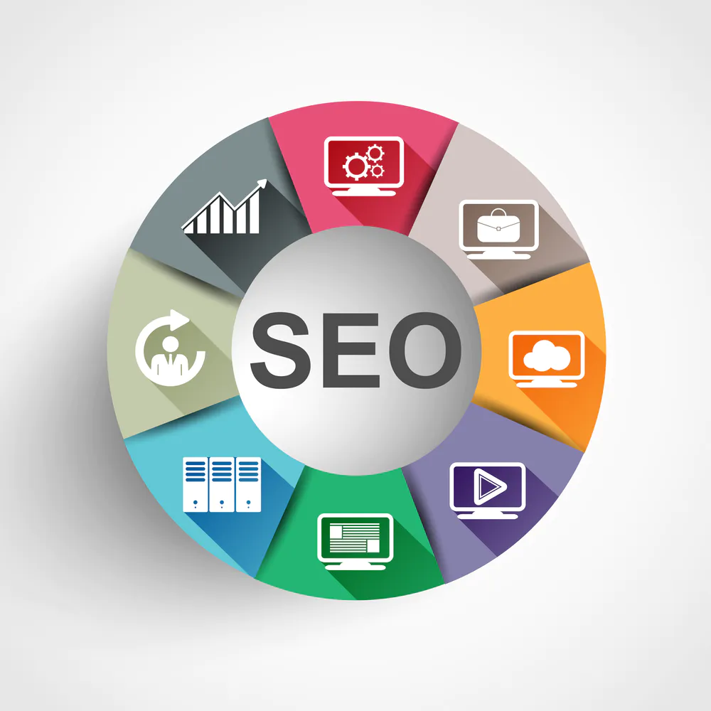 Seo Tools